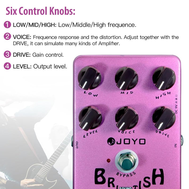 JOYO Overdrive British Rock Amp Simulator Pedal Brit-Rock Era Bluesbreaker Overload for Electric Guitar Effect - Bypass (British Sound JF-16) - Image 4